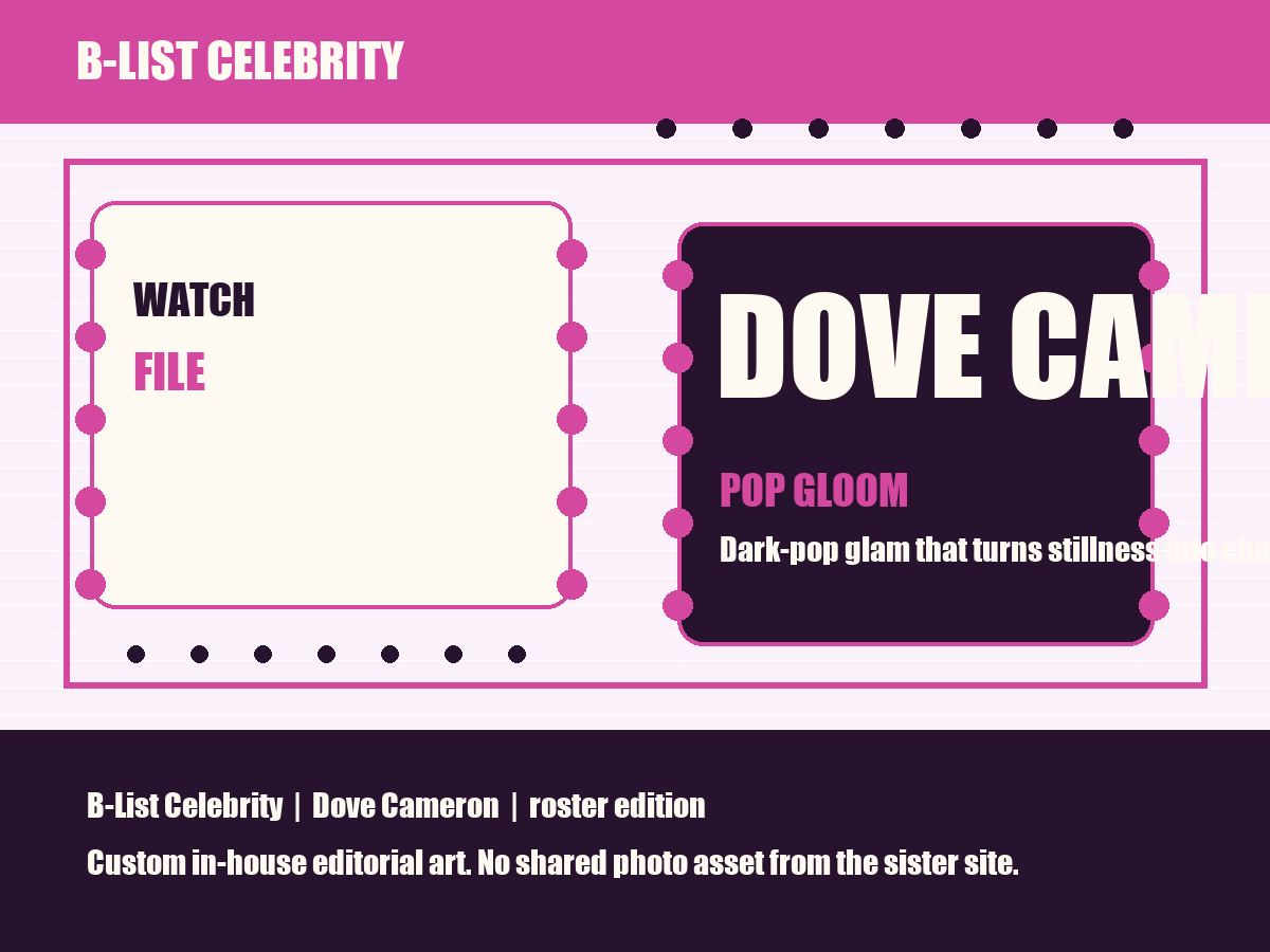 Editorial poster card for Dove Cameron