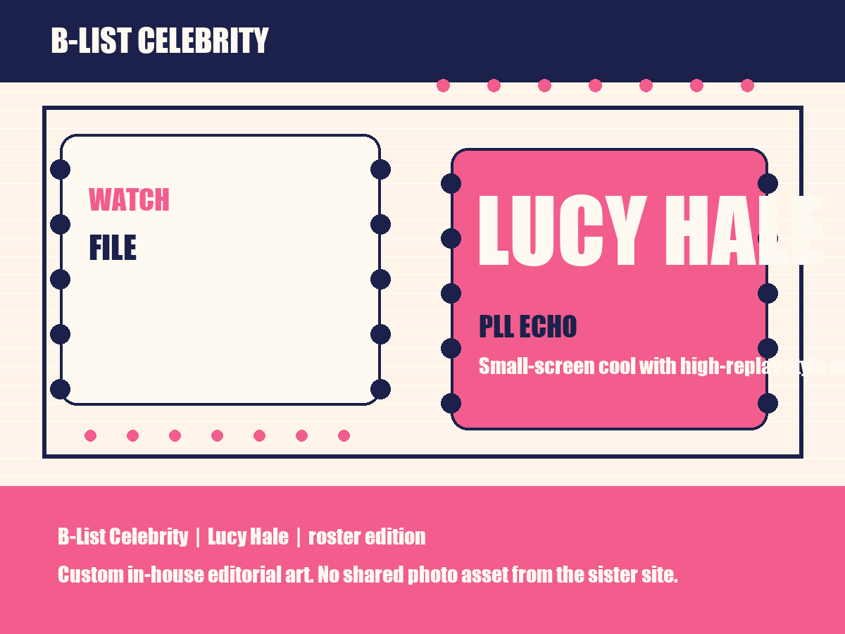 Editorial poster card for Lucy Hale
