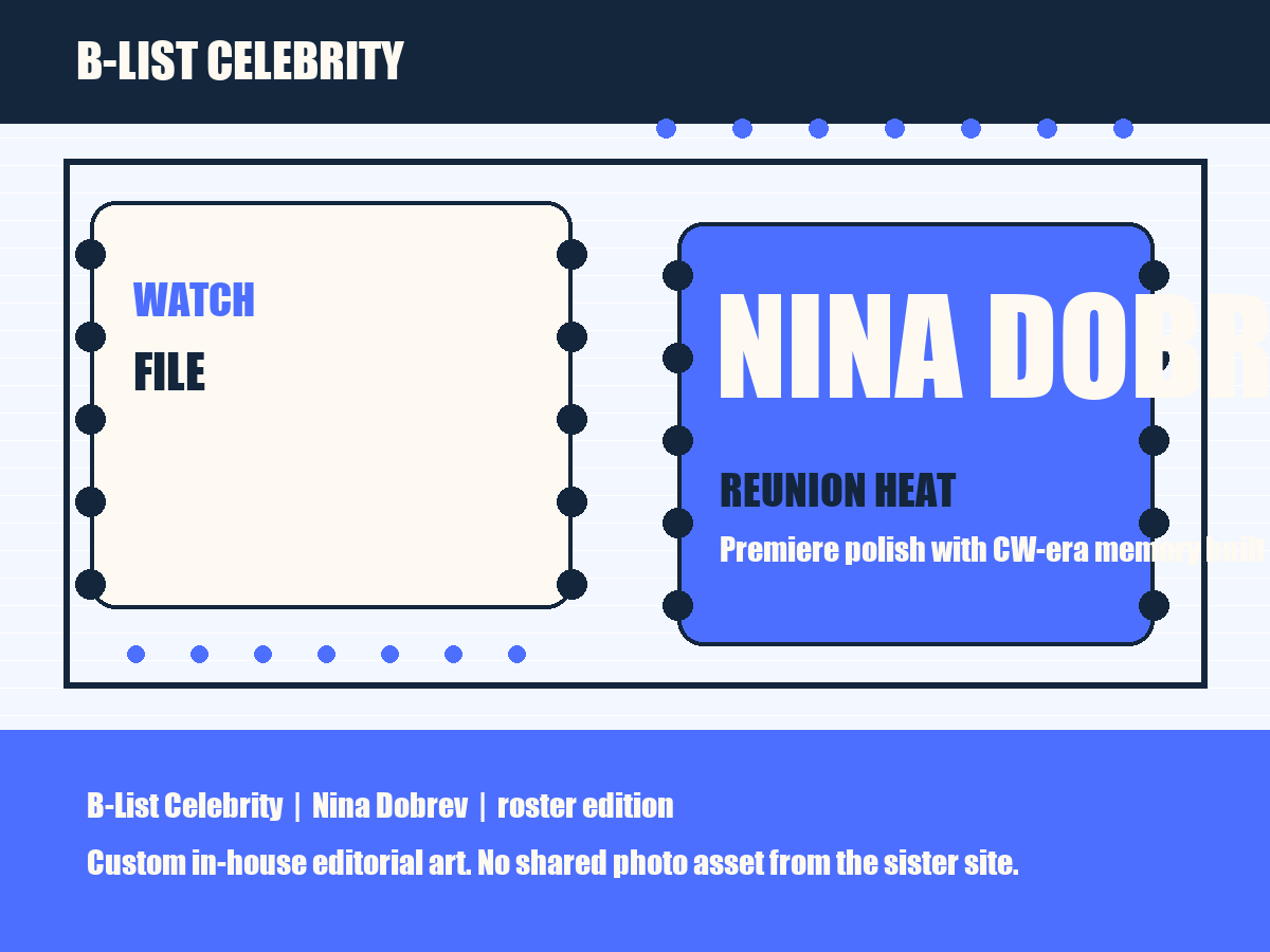 Editorial poster card for Nina Dobrev